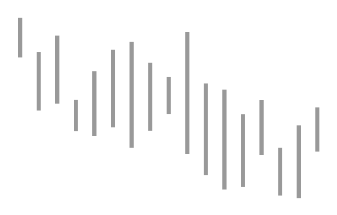 Nordic Sustainability